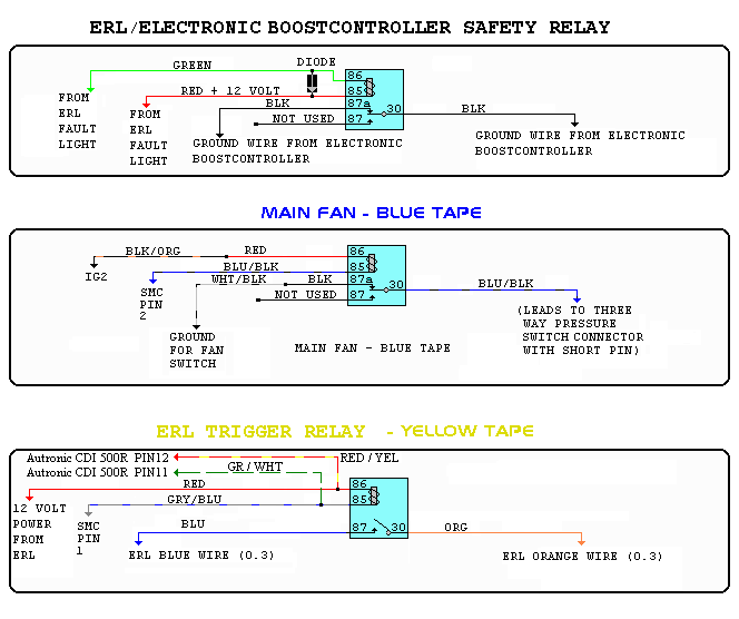Autronic relay wiring Gert